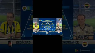 Fenerbahçe- Beşiktaş  Fb Tv gol anı