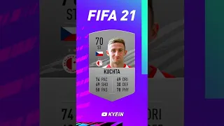 Jan Kuchta - FIFA Evolution (FIFA 21 - FIFA 22)