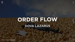 Что такое Order Flow - Price action series.