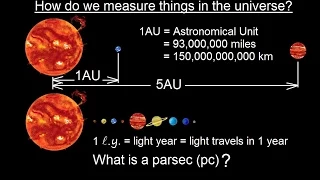 Astronomy - Chapter 1: Introduction (6 of 10) How Are Objects Measured in the Galaxy?