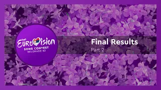 Own Eurovision Song Contest 62: Final Results (Part 2/2)