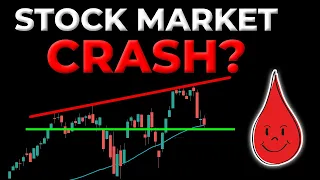 STOCK MARKET CRASH (SPY, QQQ, DIA, IWM, ARKK, BTC)