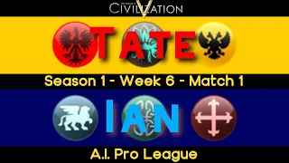 [Season 1] Civ 5 A.I. Pro League Week 6 (Tate v Ian)