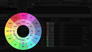 Tonart-Erkennung und Harmonic Mixing in TRAKTOR