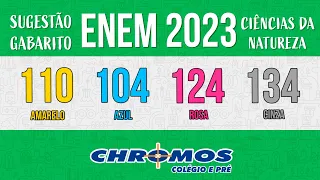 Gabarito ENEM 2023 CHROMOS - Prova Amarela: Questão 110 | Ciências da Natureza