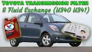The 89G - Toyota Yaris & More: Perform a Complete Automatic Transmission Fluid and Filter Change