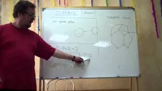 Формула Эйлера и планарность графов. Ч. 1