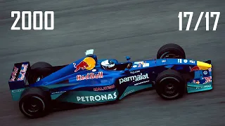 2000 Malaysian GP Review *4K 50FPS*