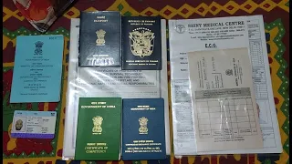 Don't forget these documents while joining a ship | surjanabhi