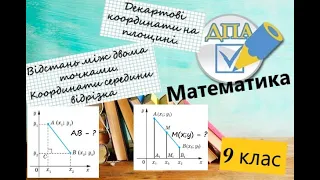 Координати на площині. Відстань між двома точками. Координати середини відрізка