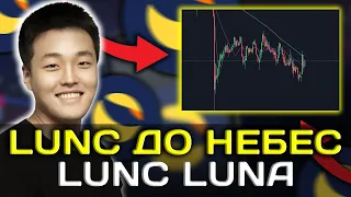 СРОЧНО!!! TERRA LUNA ДО НЕБЕС - ЭТИ КАТАЛИЗАТОРЫ ПОМОГУТ ДОЙТИ ДО 0.10$