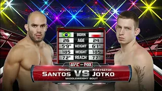 Krzysztof Jotko vs Bruno Santos