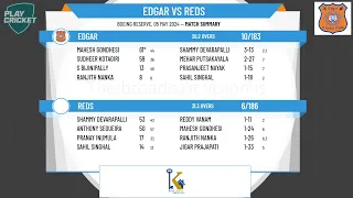 Mid Year Cricket Association - Central Division Sunday - Round 2 - Edgar v Reds