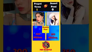 PrAgATi VeRmA VS JAANVI PATEL 😘 #shorts #ytshorts #pragativerma #jaanvipatel