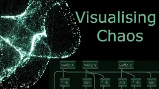 Chaotic Particles  - Max/MSP Tutorial