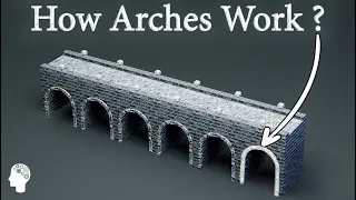 How Roman Arches Changed Engineering