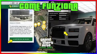 TUTTO CIO' CHE SI PUO' FARE CON L'AGENZIA COME FUNZIONA IL NUOVO BUSINESS GTA 5 ONLINE ITA