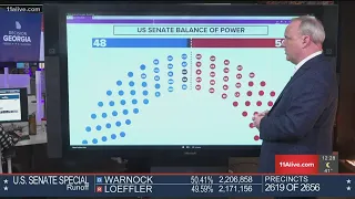 Tracking the vote in the Georgia Senate runoff races