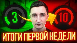 с 0 до 10 LVL FACEIT в СОЛО на СМУРФЕ !