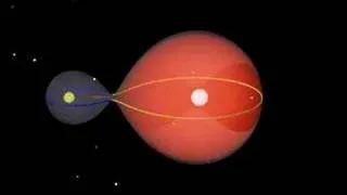 Mass Transfer in a close Binary Star System