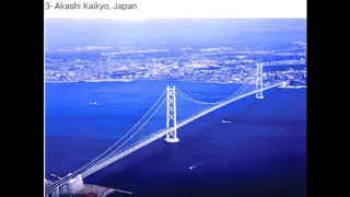 Strongest Bridge and Tallest Bridge in the World