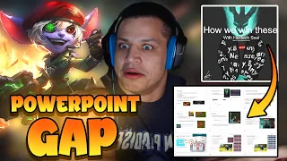 TYLER1: MY SUPPORT MADE A POWERPOINT PRESENTATION