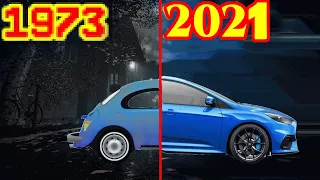 Evolution of Racing Games ( 1973-2021 )