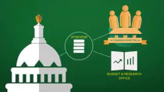 Guide to the Nigerian National Assembly: Chapter 16: Budget Process