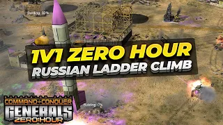 1v1 Spam Russian Ladder