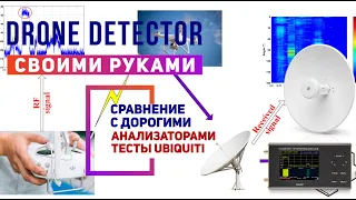 Обнаружитель дронов своими руками, сравнение и обзор рынка детекторов БПЛА