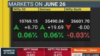 Market Wrap: Sensex, Nifty Scrape Gains At The End Of Volatile Session