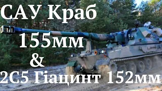 САУ КРАБ 155 мм проти 2С5 Гіацинт 152 мм