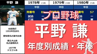 プロ野球【平野謙】『投手落第から生まれた守備とバントの名手』◆年度別成績+年俸◆（ひらの・けん）