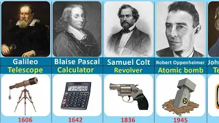 Famous inventors and causes of their Deaths | Inventors Killed By Their Own Inventions