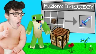 PRZECHODZĘ MINECRAFTA NA NAJŁATWIEJSZYM POZIOMIE NA ŚWIECIE! (ultra łatwe)