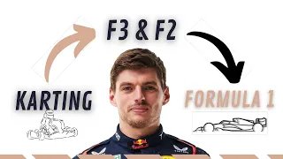 How to Become an F1 Driver