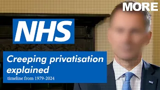 NHS Creeping Privatisation Explained