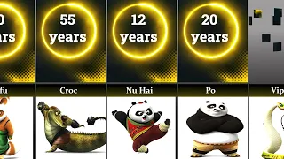 Age Of Kung Fu Panda Characters