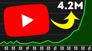 Когда нужен Ютуб Продюсер и на что обращать внимание при продвижении YouTube?