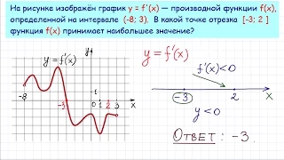 Задача 7 ЕГЭ по математике #7