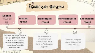 Фінансова грамотність. 10 клас. Сучасна теорія грошей