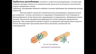 Понятия о расходомерах Консбаева А.К. 4 курс