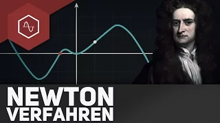 Newton-Verfahren (Nullstellen bestimmen)