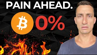 History Shows MAJOR Warning for Bitcoin & SP500: PAINFUL Move Ahead for Investors