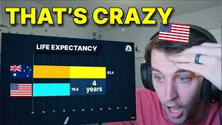 American reacts to Australian Healthcare (how it works)