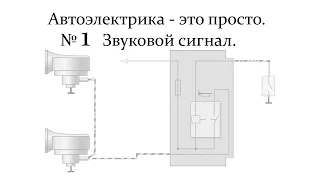 Как включается звуковой сигнал. принцип работы.