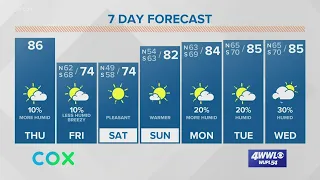 More humidity today before a cold front moves through the area tonight