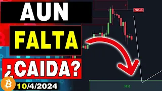 💥 ¡Alerta! ¿La Caída de Bitcoin Podría No Haber Terminado?😨: Las próximas horas serán decisivas 🚀💰