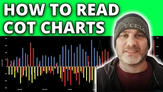 Learn Where Traders are Positioned & Add an Extra Edge to Your Strategy - How to Read COT Charts