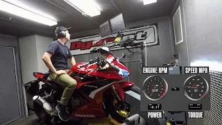 2022 Honda CBR500R Dyno Test